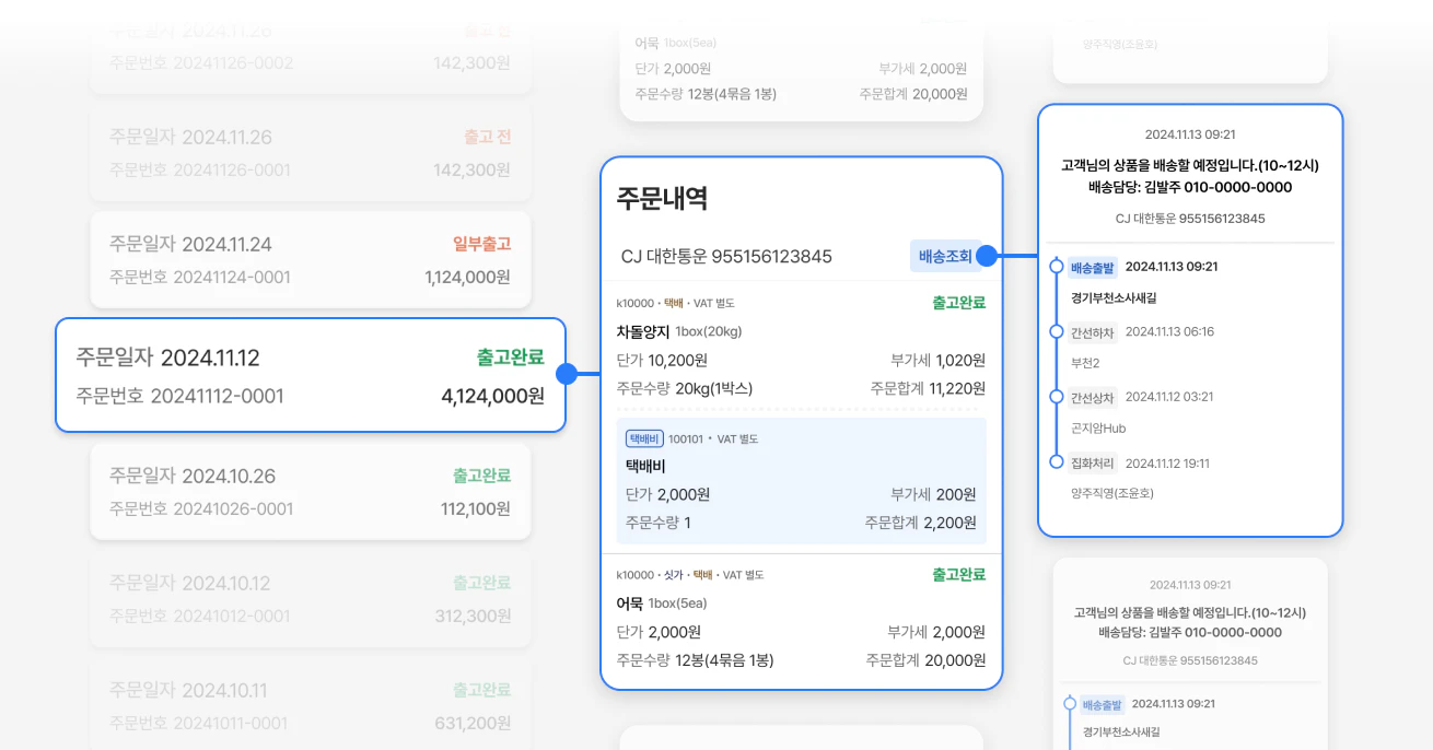 주문현황 확인 그래픽