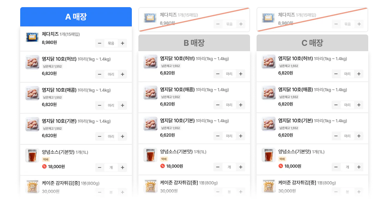 주문 가능한 품목만 노출 - 발주고 매장용