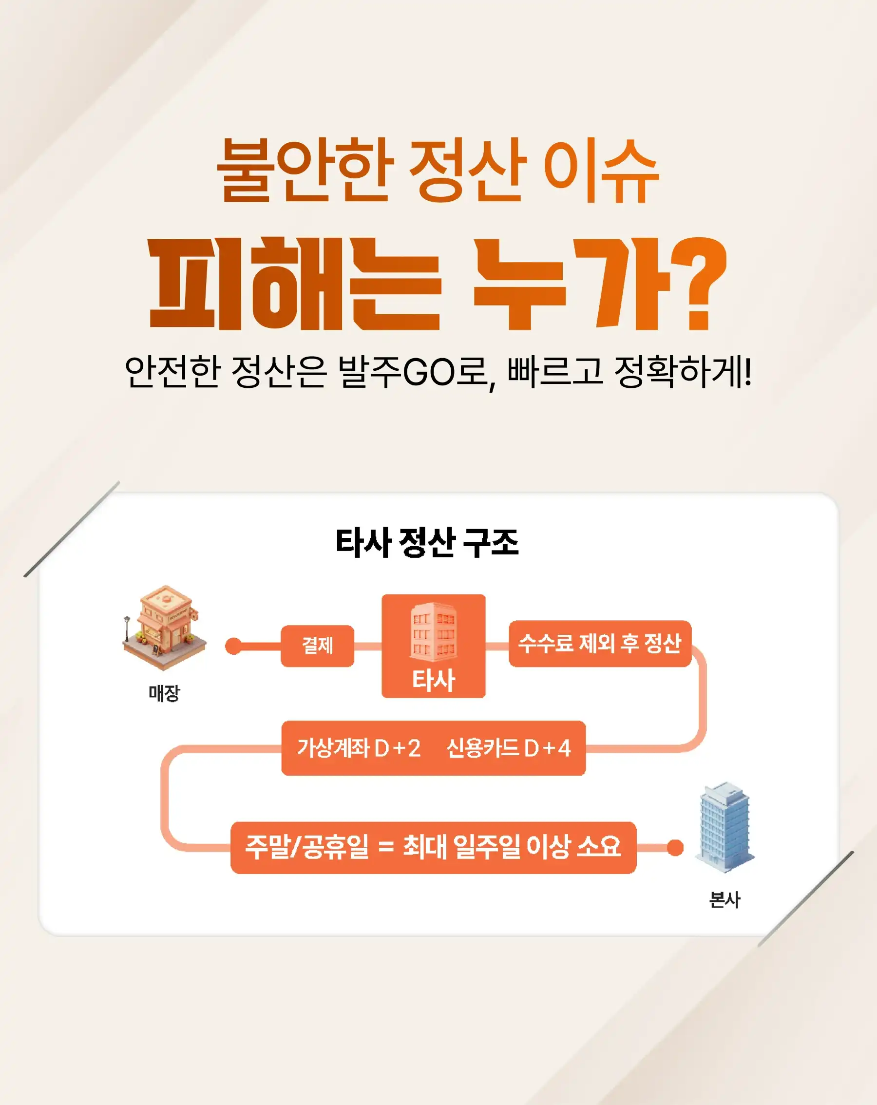 불안한 정산 이슈, 피해는 누가? 안전한 정산은 발주고로 빠르고 정확하게