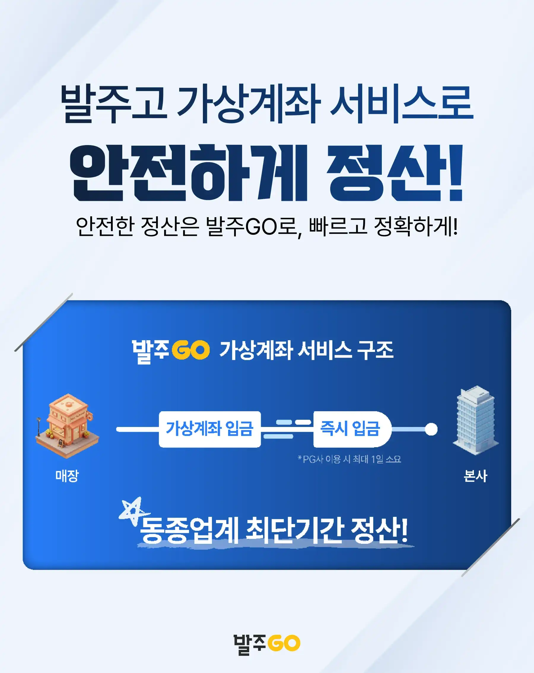 발주고 가상계좌 서비스로 안전하게 정산! 안전한 정산은 발주고로 빠르고 정확하게