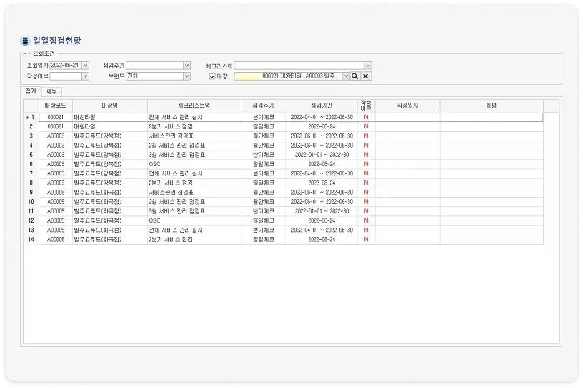 체크리스트